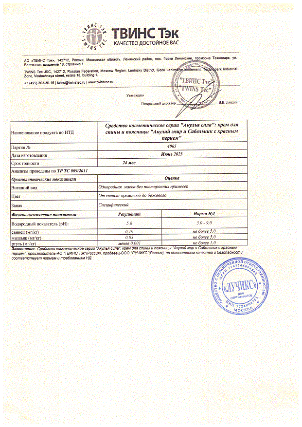 Паспорт №062023